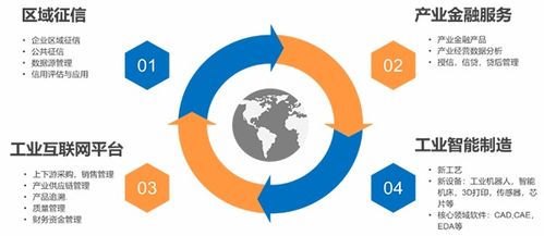 工業互聯網數據服務 驅動未來制造變革的核心引擎——馮江視角下的發展探討